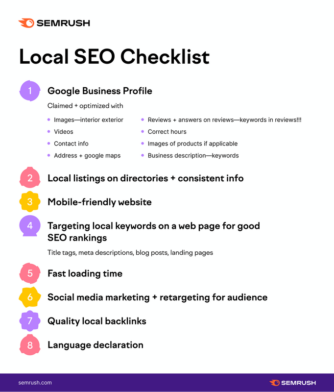 11 Regional Search Engine Optimization Tips for SMEs to Assist You Boost Your Service Presence 11 Regional Search Engine Optimization Tips for SMEs to Assist You Boost Your Service Presence